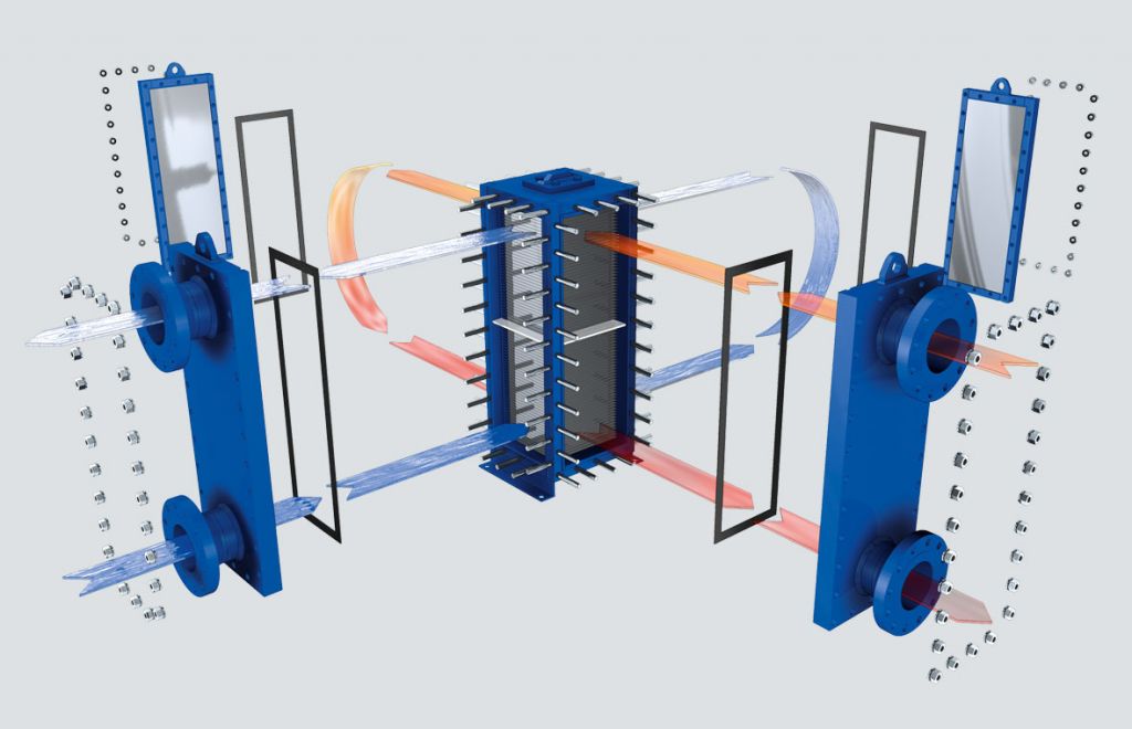 Fully-Welded Plate Heat Exchangers
