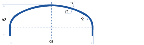 Caps / ANSI Caps / EN (DIN) Caps