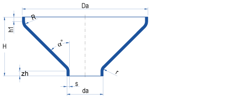 Cones with/without Flared Necks