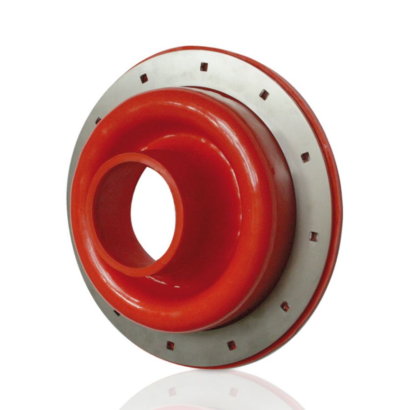 RottoX VDW® - radial/axial movement